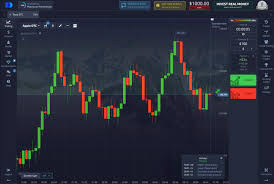 Discovering the Pocket Option Platform Discovering the Pocket Option Platform