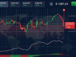 Discover the Best Binary Options for Successful Trading 16