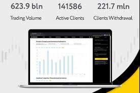 Exness Social Trading Unlocking the Potential of Social Trading Platforms