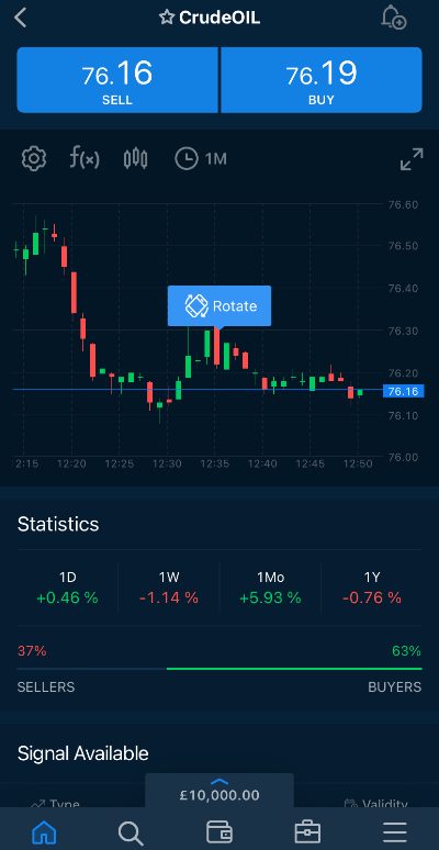 Discover the Best Trading App in the World