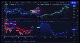 Discover the Best Trading App in the World