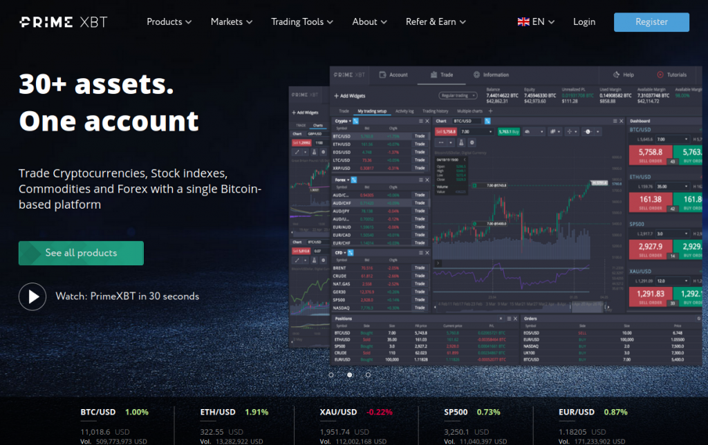 PrimeXBT for Filipino Traders Your Gateway to Global Markets